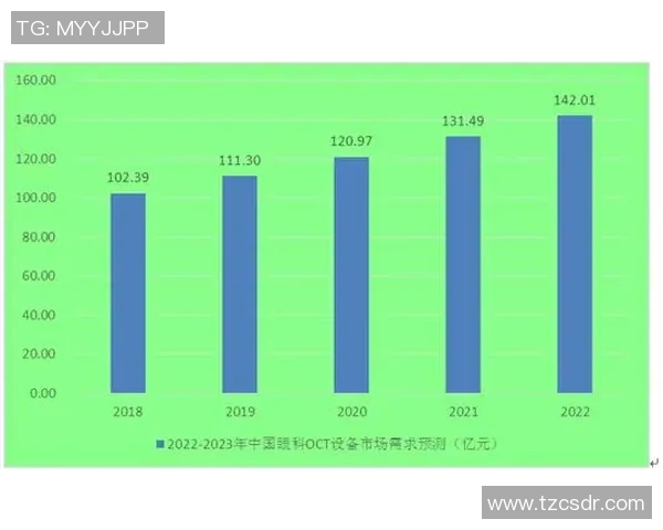 数据模型解析阿森纳胜率预测结果及其影响因素分析 数据模型解析阿森纳胜率预测结果及其影响因素分析