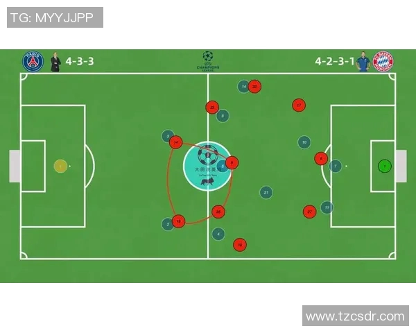 英超球队高效进攻组合分析与数据支持探讨