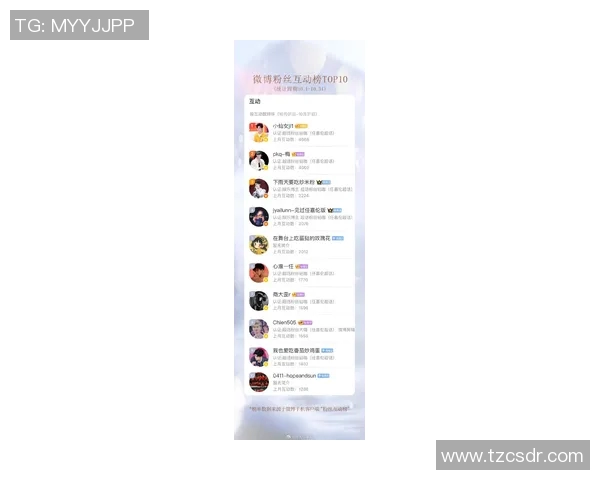 球员社媒热帖:最新动态与粉丝互动 球员社媒热帖:最新动态与粉丝互动