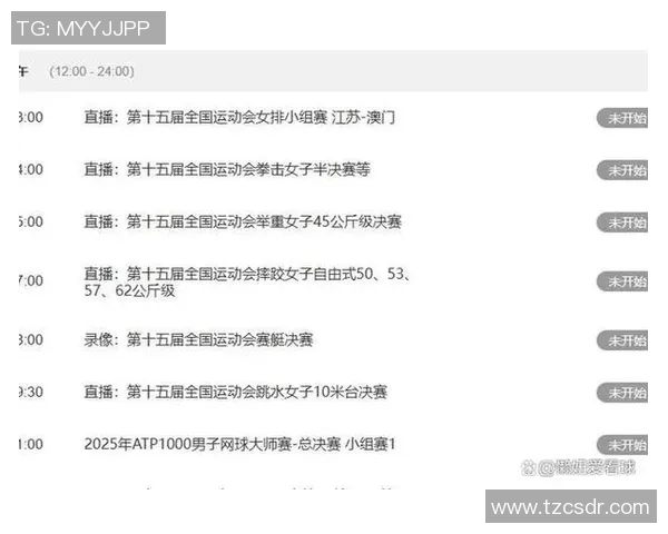 足球比赛控球率与射门次数分析