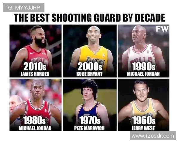 NBA历史顶级得分后卫技术特点