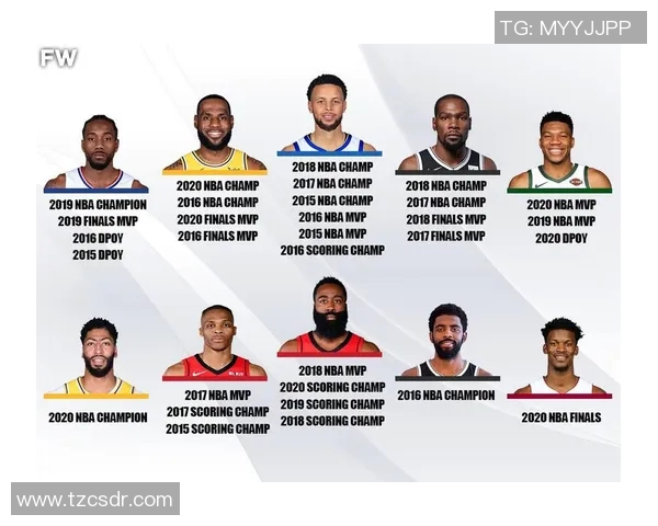 2025赛季NBA谁最有资格获得MVP奖项球员表现全面分析 2025赛季NBA谁最有资格获得MVP奖项球员表现全面分析